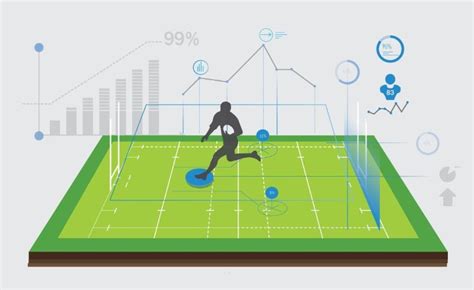 How to get into sports analytics - It’s hard to know for sure how many institutions are leveraging data to elevate student-athlete performance, but the number is certainly growing, says Bradley Smith, an instructor of sports performance analytics at Northwestern University.. Smith, who also provides data serv­ices to a professional baseball team he’s not allowed to name, previously worked in …